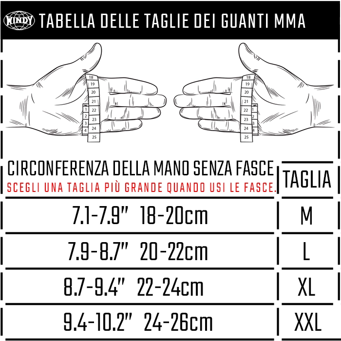 TABELLA DELLE TAGLIE DEI GUANTI MMA