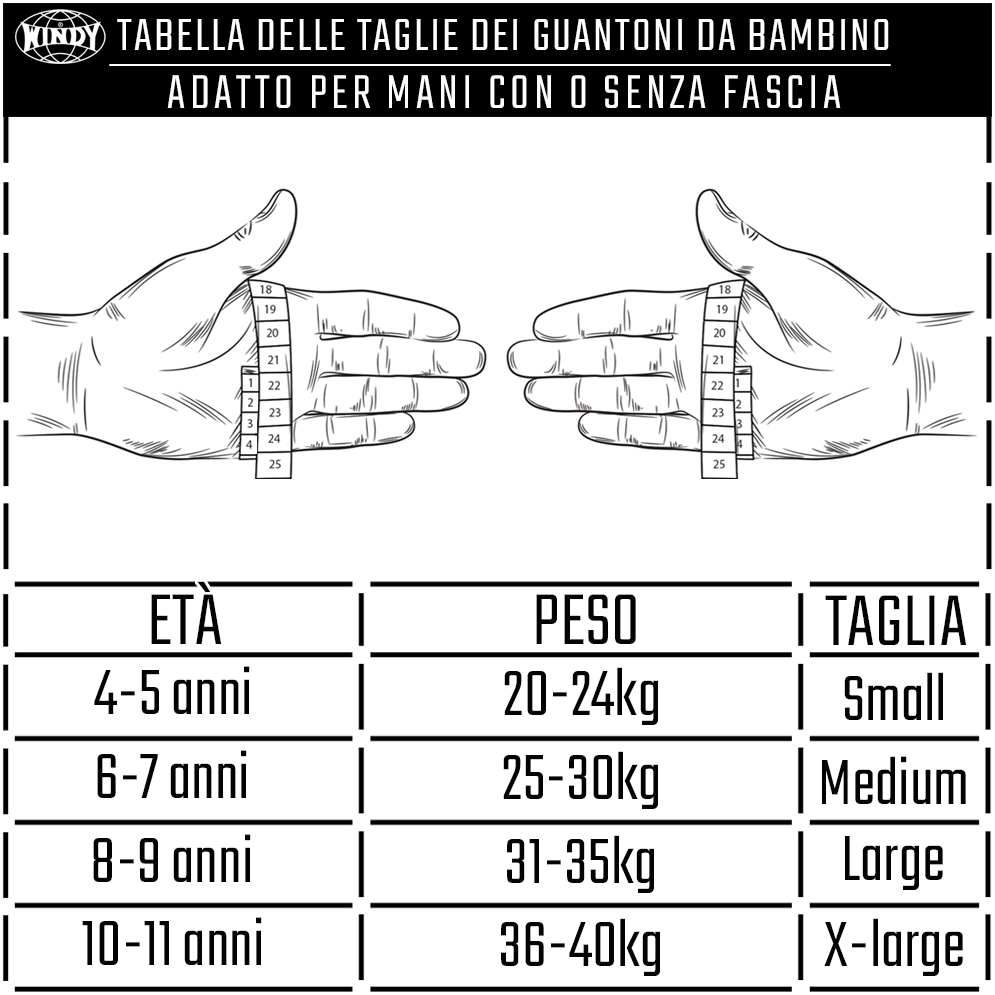 TABELLA DELLE TAGLIE DEI GUANTONI DA BAMBINO